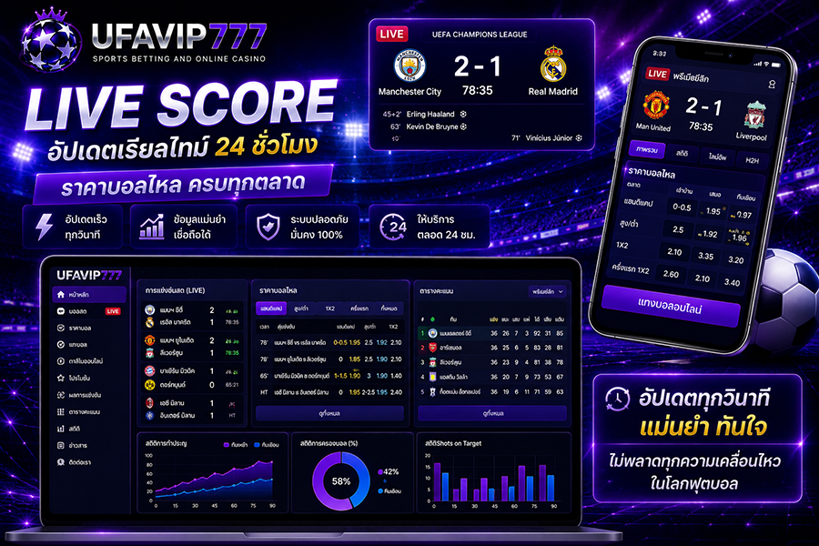 UFAVIP777