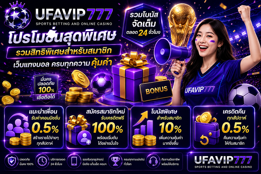 UFAVIP777