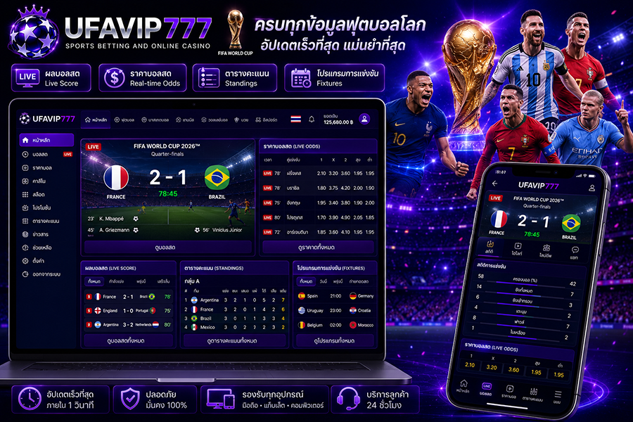 UFAVIP777