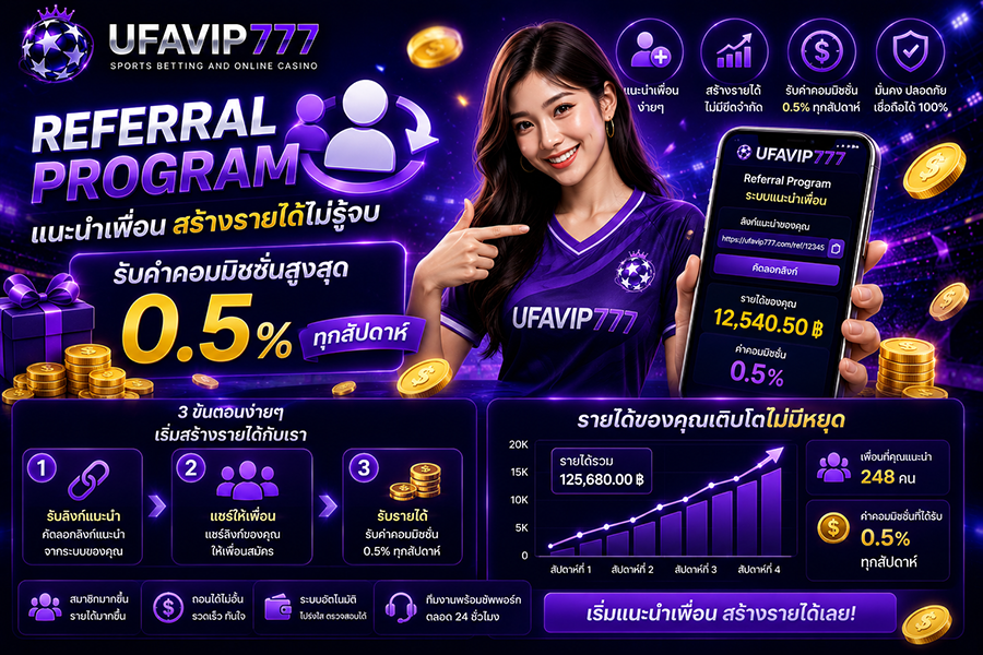 UFAVIP777